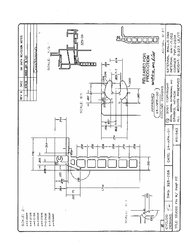 Craftsman Flange Specifications