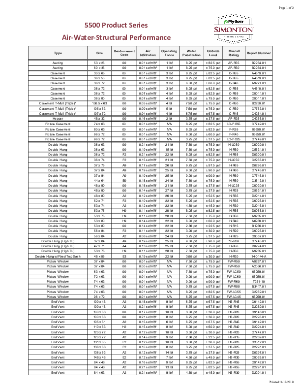 Hinged Patio Door Structural See Garden Door Page 2