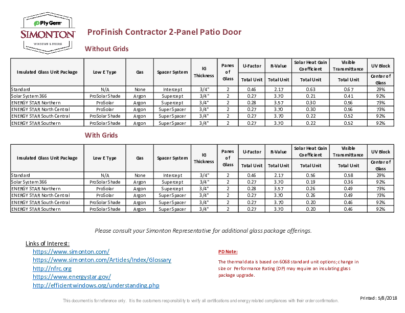 Narrow Framed Patio Door with Deluxe J-Channel Thermal