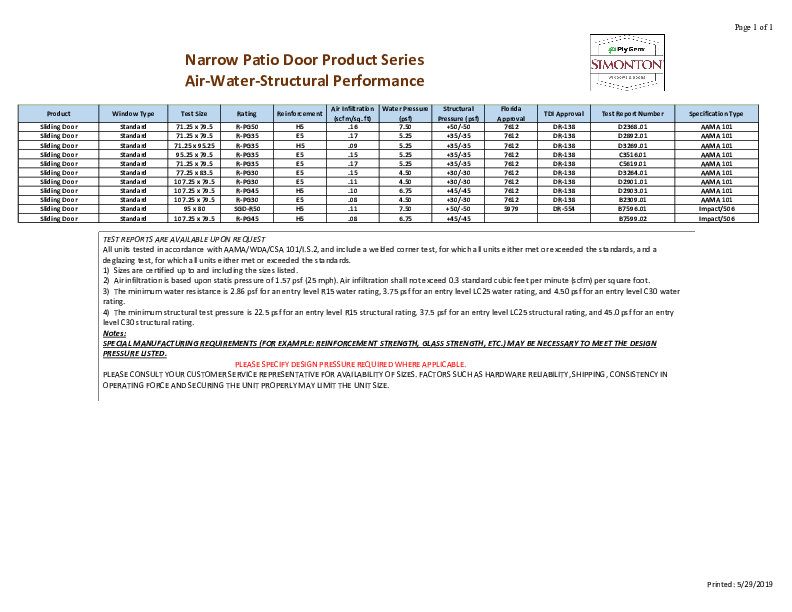 Narrow Framed Patio Door Structural