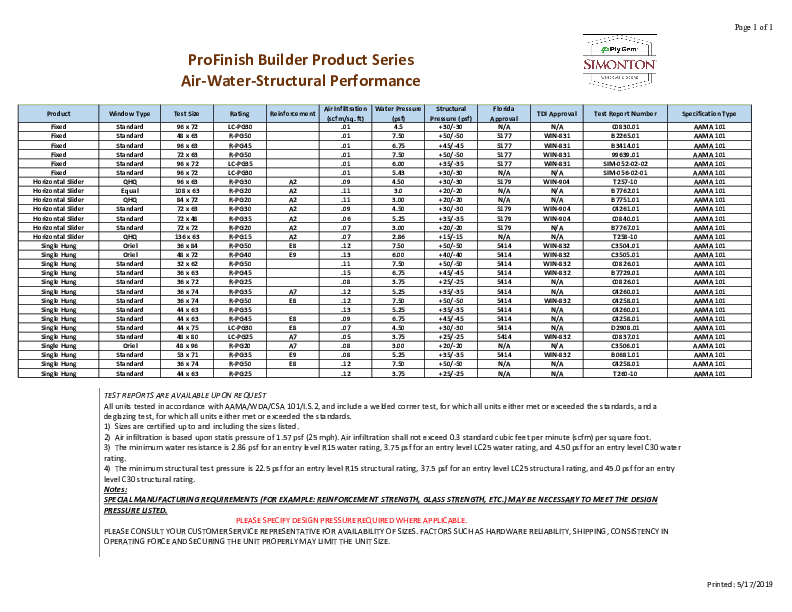 ProFinish Builder Structural