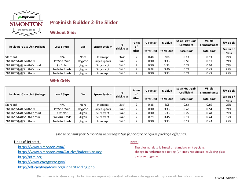ProFinish Builder Slider Thermal