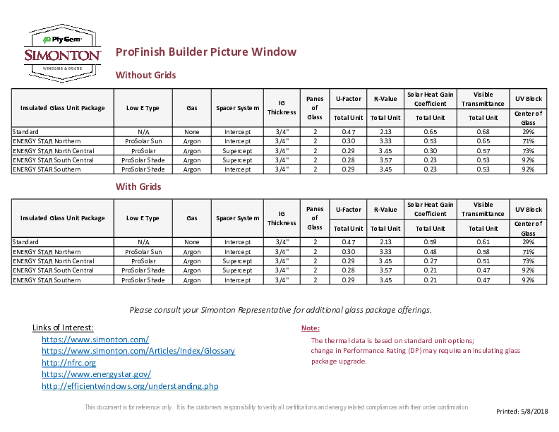 ProFinish Builder Picture Window Thermal