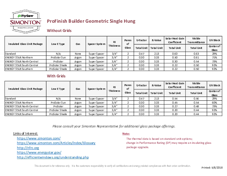 ProFinish Builder Geometric Single Hung Thermal