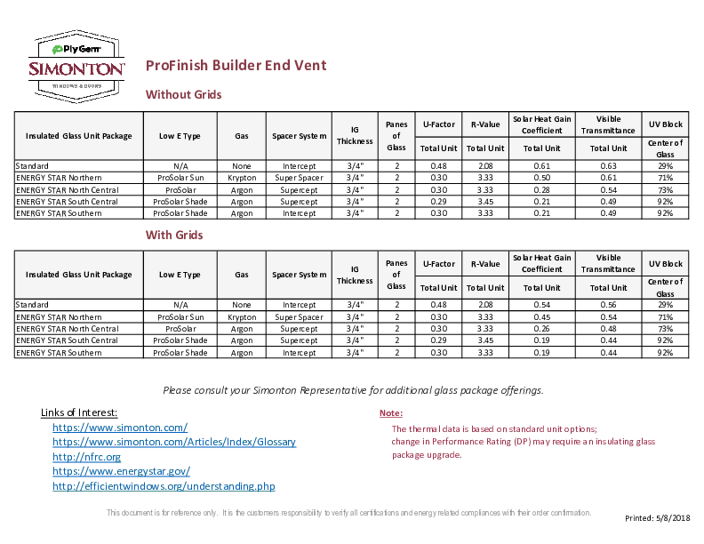 ProFinish Builder End-Vent Thermal.pd