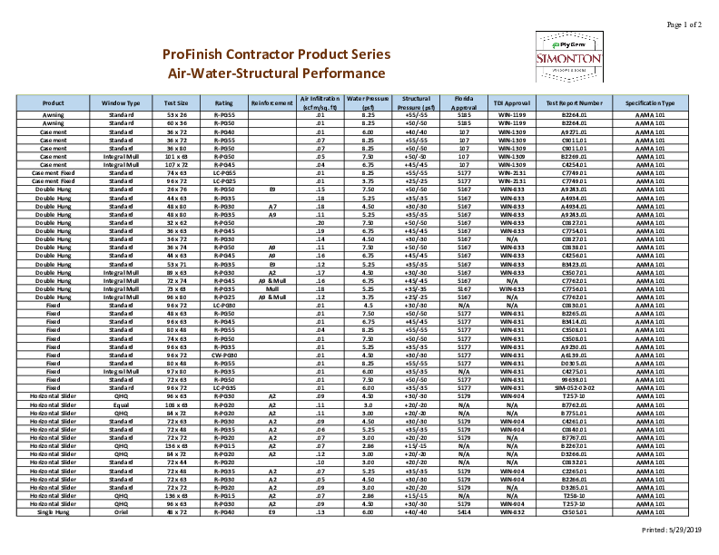 ProFinish Contractor Structural