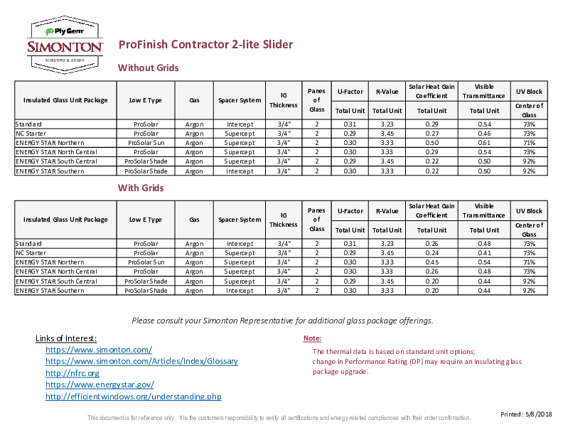 ProFinish Contractor Slider Thermal