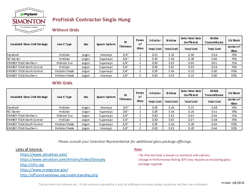 ProFinish Contractor Single Hung Thermal