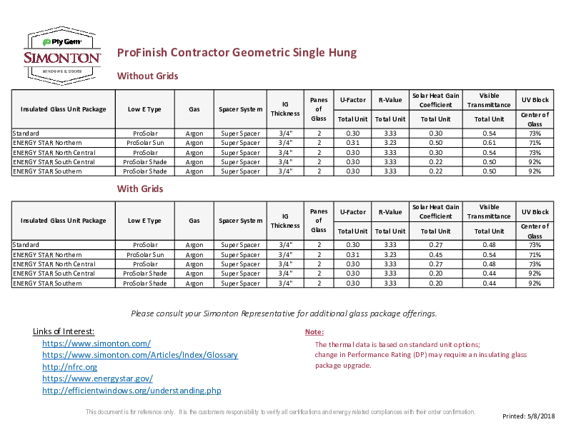 ProFinish Contractor Geometric Single Hung