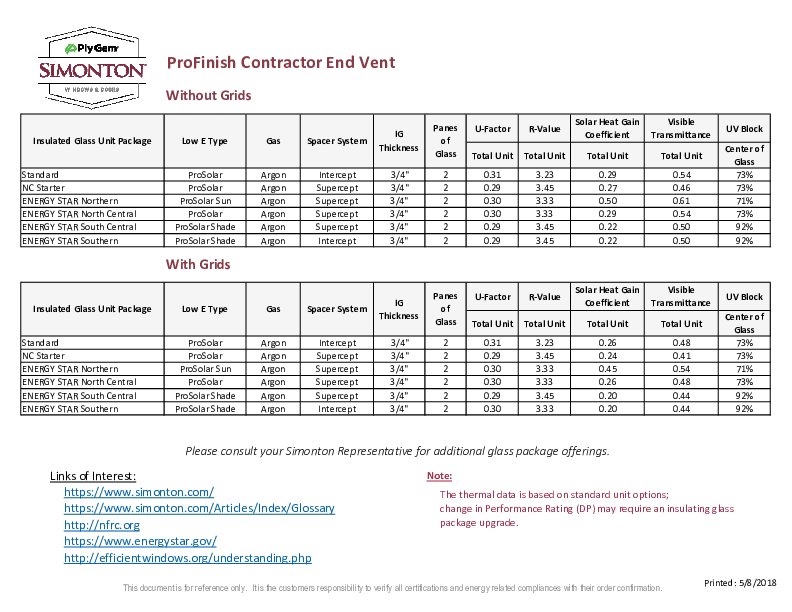 ProFinish Contractor End-Vent Slider Thermal