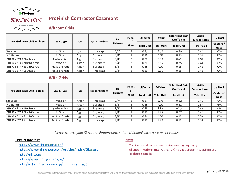 ProFinish Contractor Casement Thermal