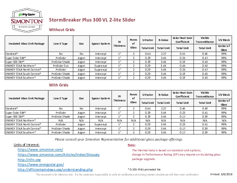 StormBreaker Plus Slider Thermal