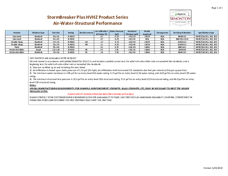 StormBreaker Plus HVHZ Structural