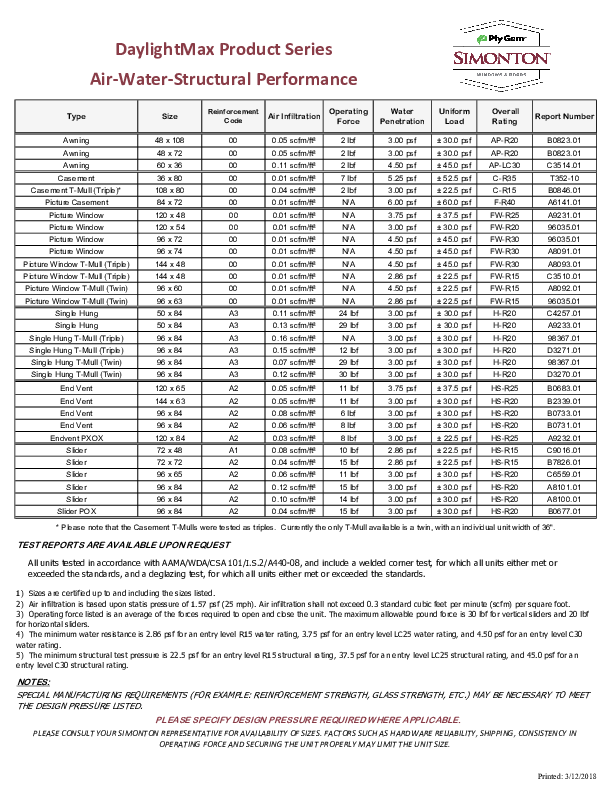DaylightMax Structural