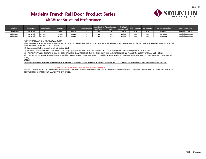 French Sliding Door Structural