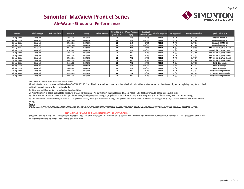MaxView Multi-Slide Patio Door Structural