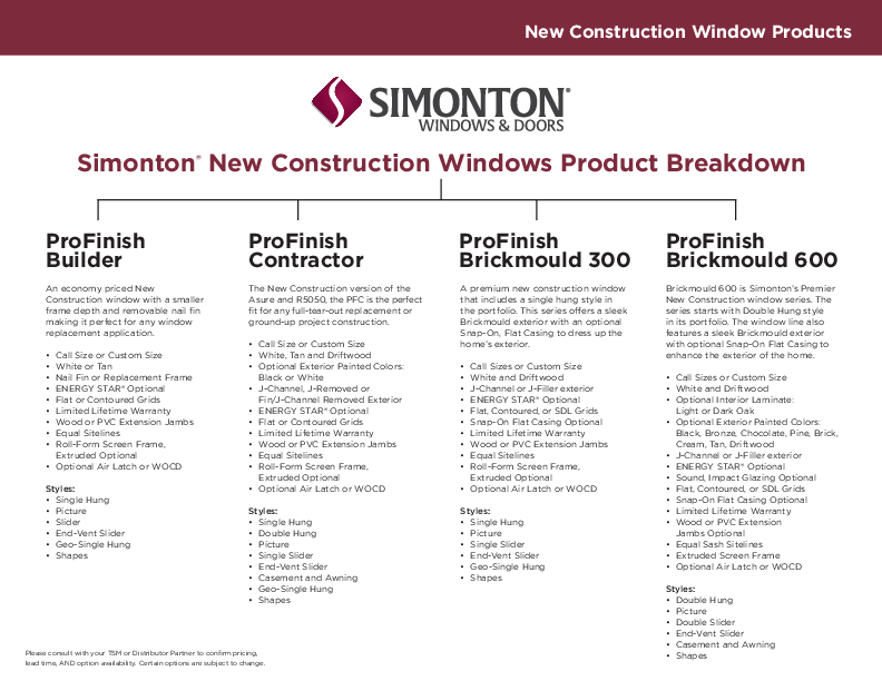 Simonton Windows & Patio Doors Product Portfolio
